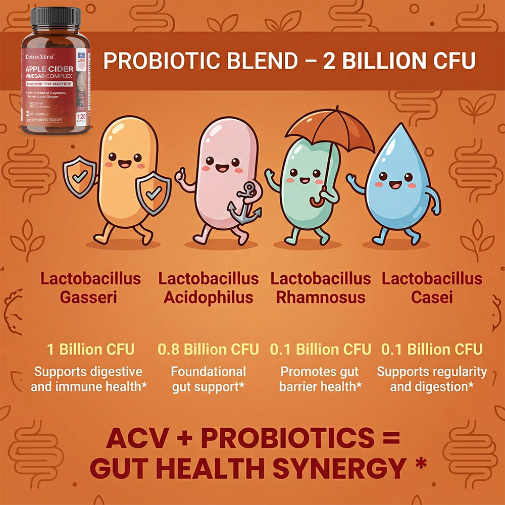 Cápsulas de Vinagre de Maçã co - Apple Cider Vinegar Pill avaliação e preço